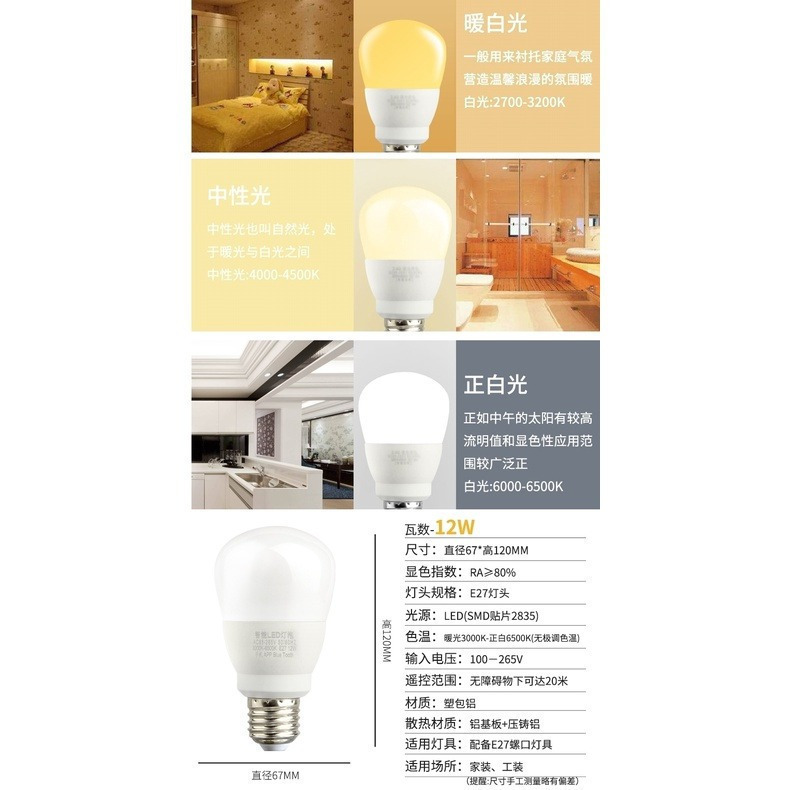手機APP藍芽遙控燈泡 智慧燈泡12W(可調色溫亮度定時關燈) LED燈泡 閱讀燈泡 無線遙控雙色溫 E27-細節圖2
