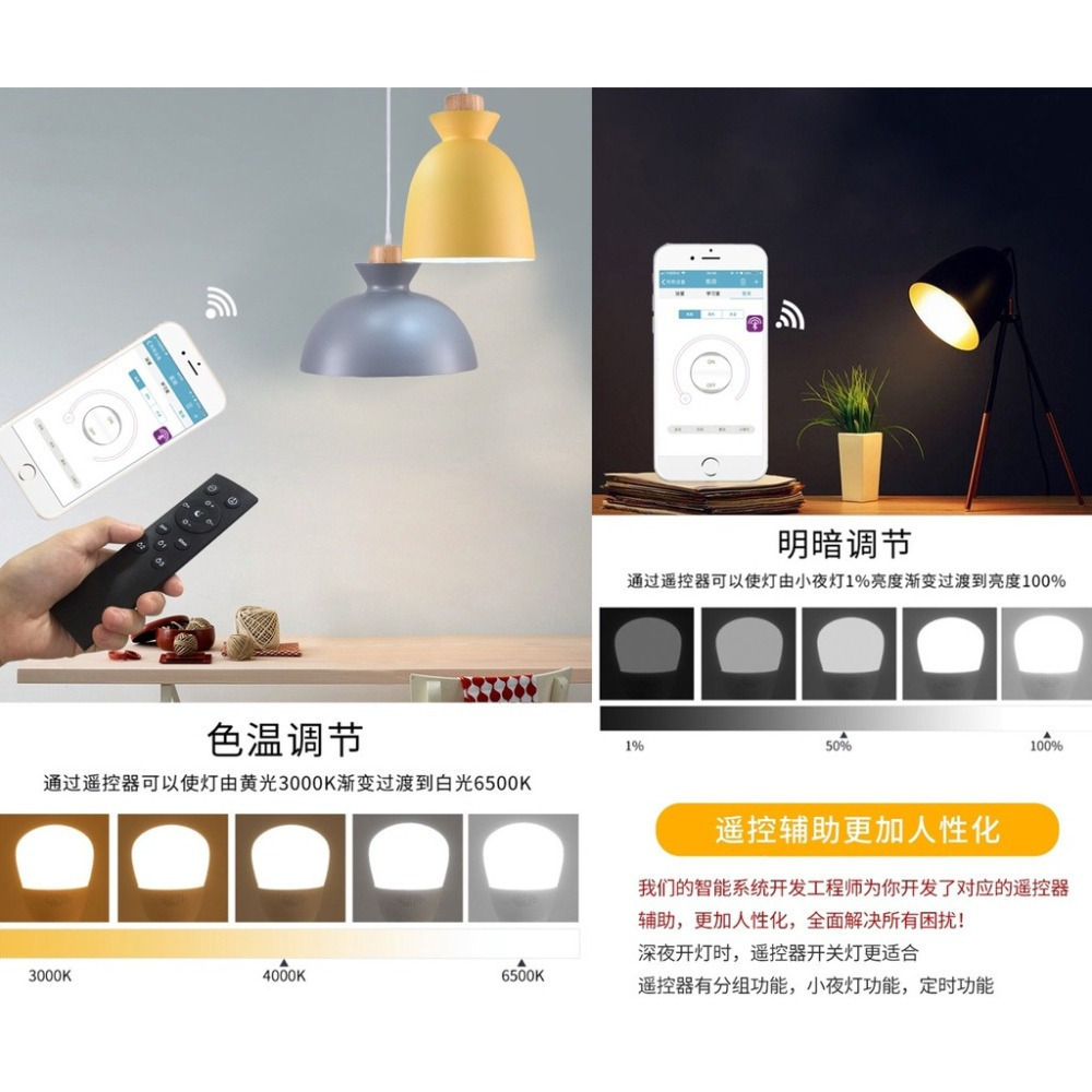 手機APP藍芽遙控燈泡 智慧燈泡12W(可調色溫亮度定時關燈) LED燈泡 閱讀燈泡 無線遙控雙色溫 E27-細節圖3