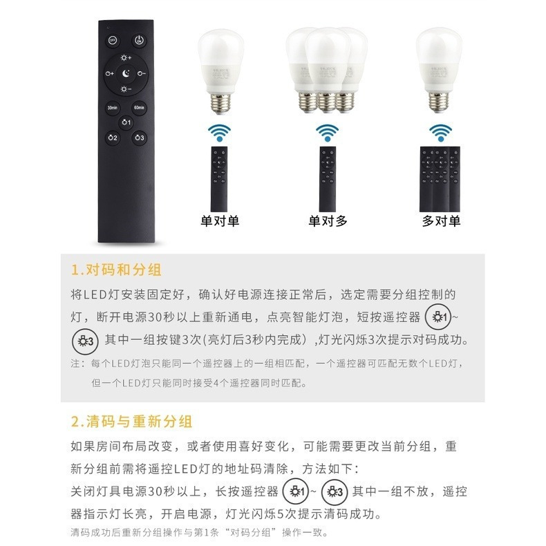 手機APP藍芽遙控燈泡 智慧燈泡12W(可調色溫亮度定時關燈) LED燈泡 閱讀燈泡 無線遙控雙色溫 E27-細節圖4