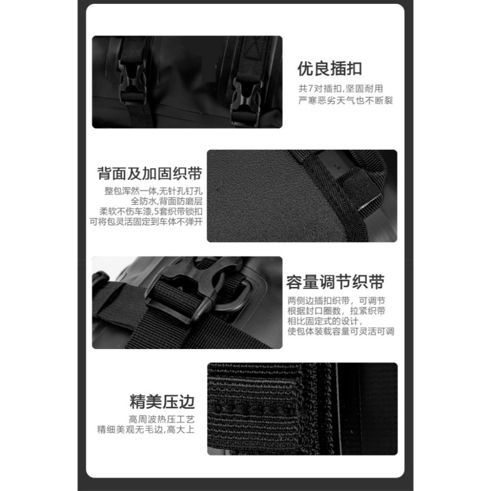 台灣現貨 摩多狼同款 碳纖紋路摩托車多功能 側掛防水包 護缸包 防水袋 大容量 置物包 機車包 環島包 防水包-細節圖5