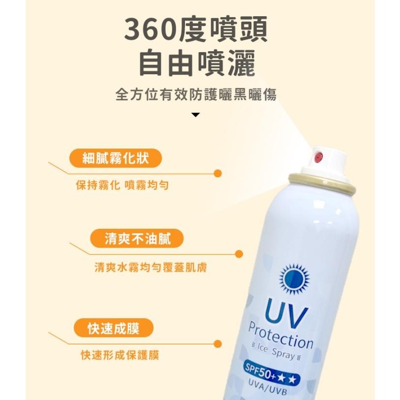 韓國 isLeaf  SPF50 超水感高效防曬噴霧 180ml-細節圖6