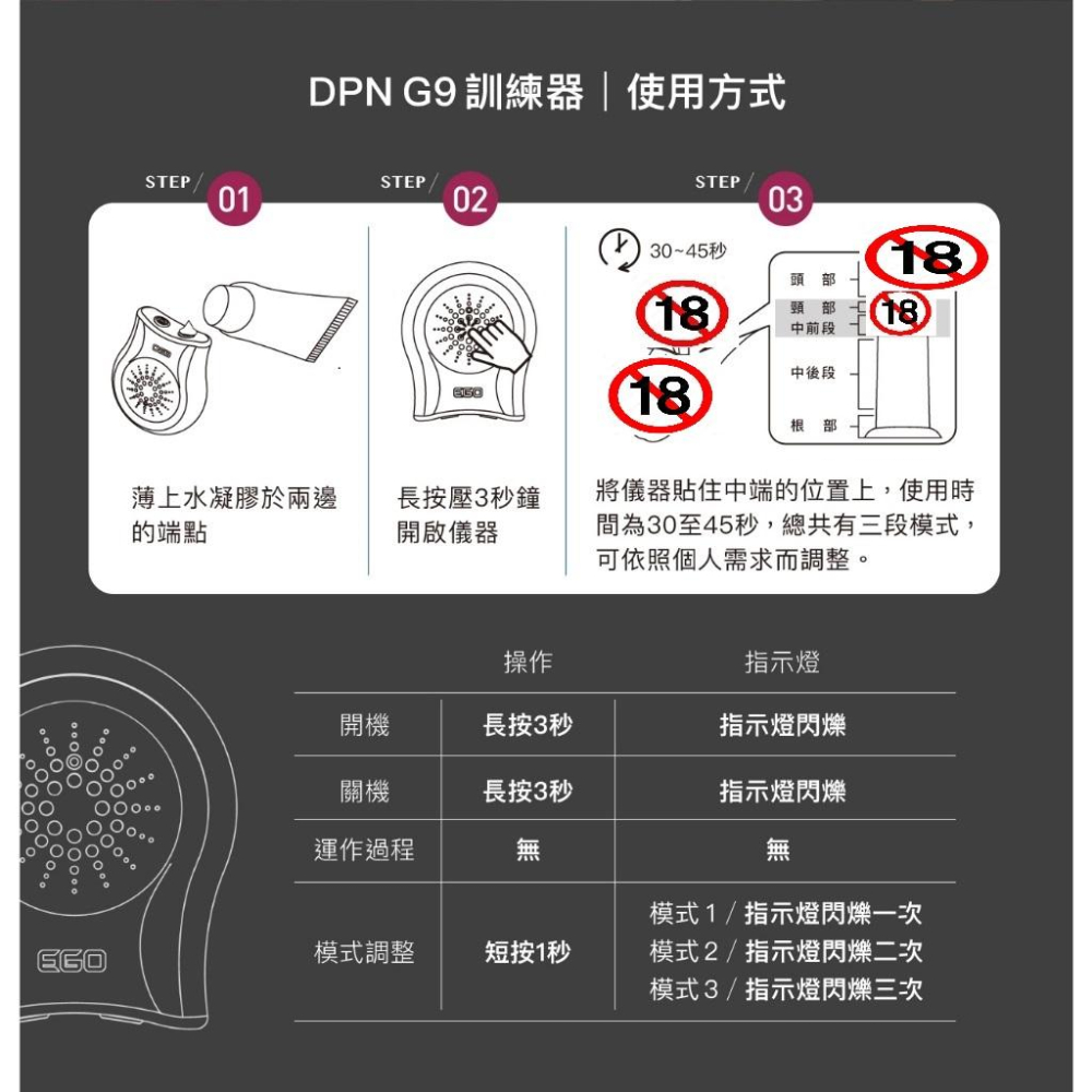 DPN - G9 | 男性 裝置訓練器 | 許藍方博士 推薦-細節圖2