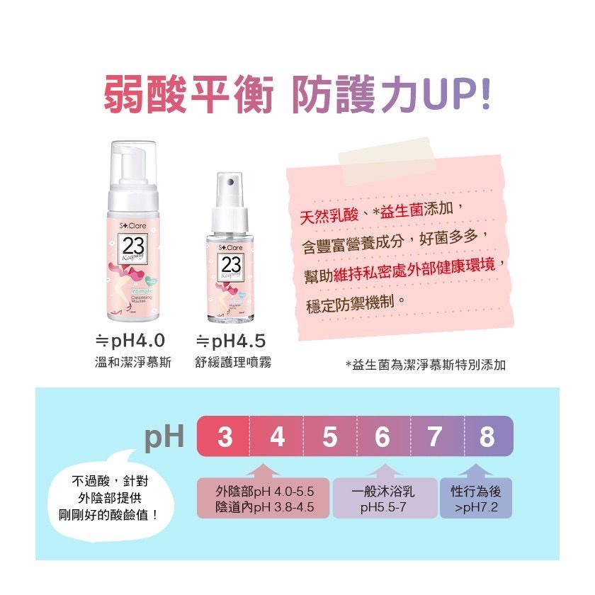 St.Clare 聖克萊爾 私密呼呼舒緩護理噴霧 50ml (多件優惠)-細節圖8