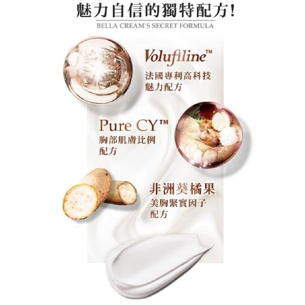 IvyMaison 升級版 美胸活膚霜 Volufiline plus+ 30ml-細節圖2