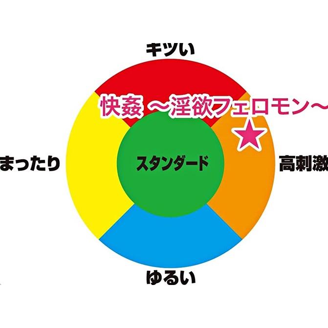 日本 對子哈特 TH 快姦淫慾 連續子宮 夾吸器 自慰器-細節圖7