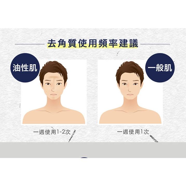 韓國 isLeaf 臉部去角質｜凝膠 130ml-細節圖6