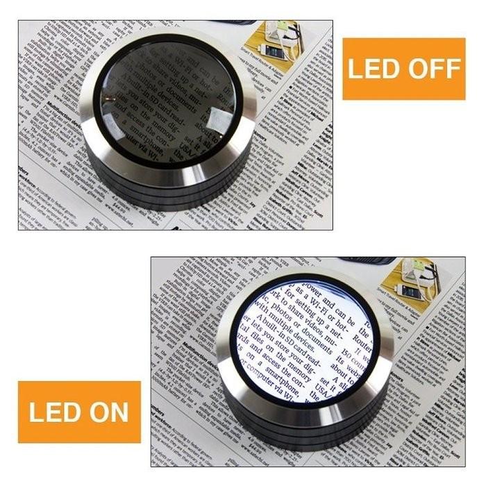 Satechi ReadMate LED Desktop Magnifier 手持式閱讀放大鏡 老人 長青族 銀髮看報紙-細節圖4