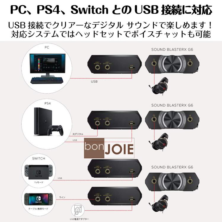 Creative Sound BlasterX G6 SBX-G6 耳機擴大機 PC PS4 DAC-細節圖4