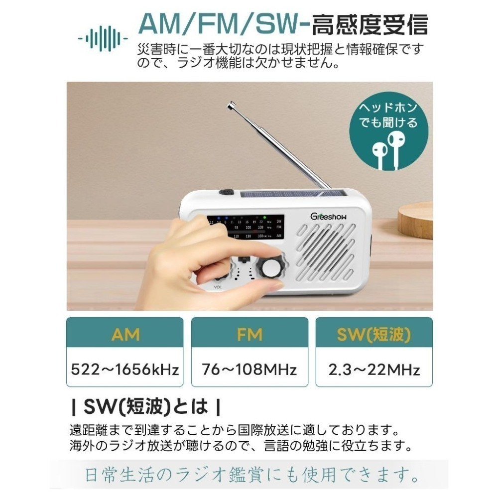 Greeshow GS-297 XLN-297 多功能收音機 SW/AM/FM 手電筒 照明燈 戶外露營 便攜式 防災-細節圖4