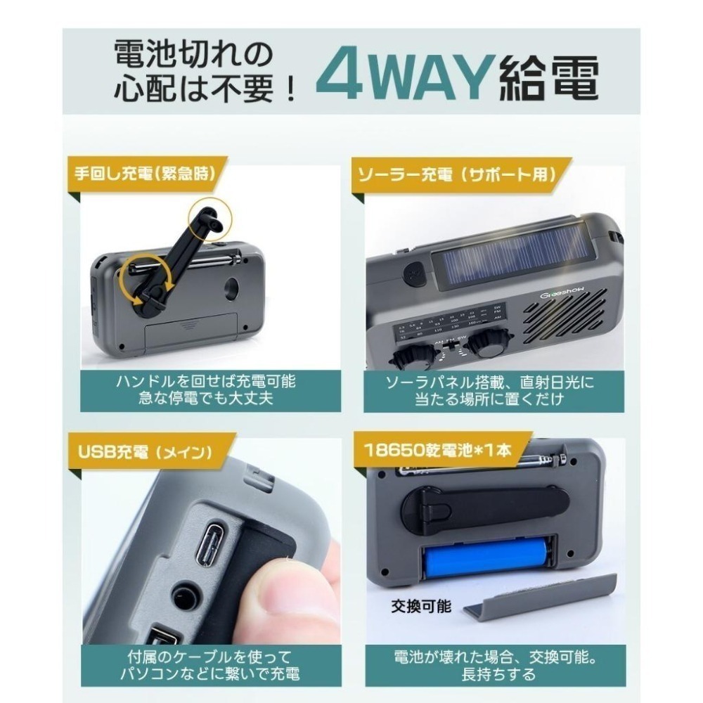 Greeshow GS-297 XLN-297 多功能收音機 SW/AM/FM 手電筒 照明燈 戶外露營 便攜式 防災-細節圖6