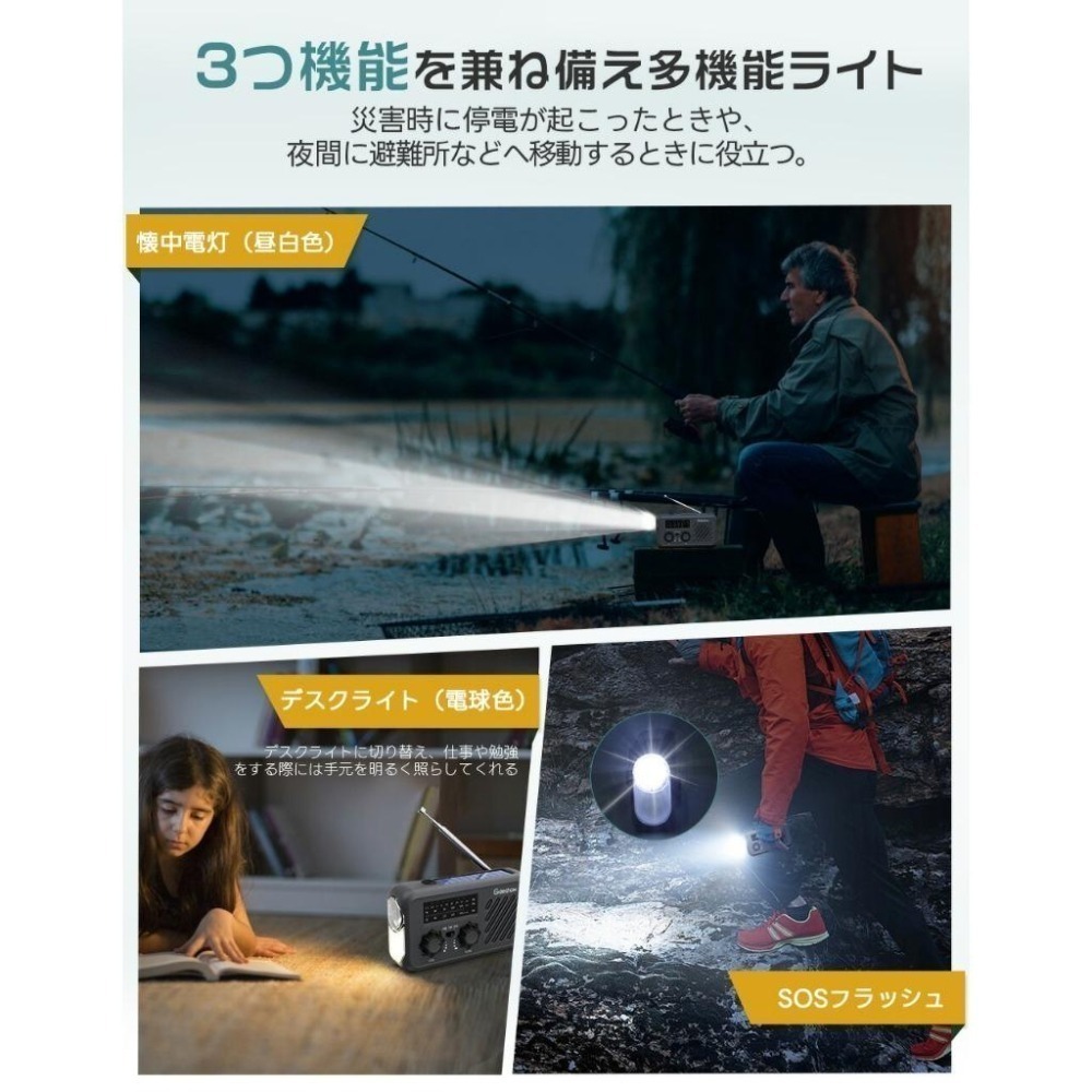 Greeshow GS-297 XLN-297 多功能收音機 SW/AM/FM 手電筒 照明燈 戶外露營 便攜式 防災-細節圖7