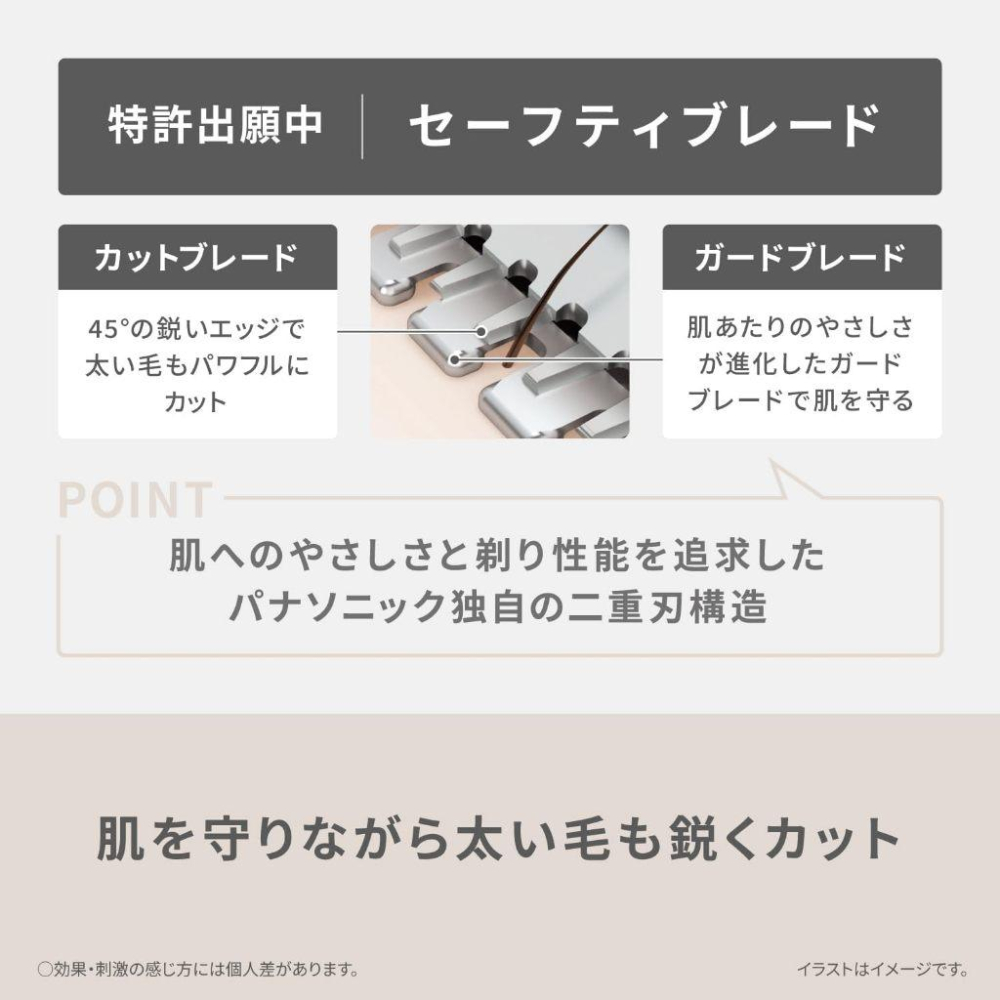 Panasonic 國際牌 ES-WV63 乾電池式 電動除毛刀 VIO 私密處 女用除毛機 比基尼線 IPX7 防水-細節圖8