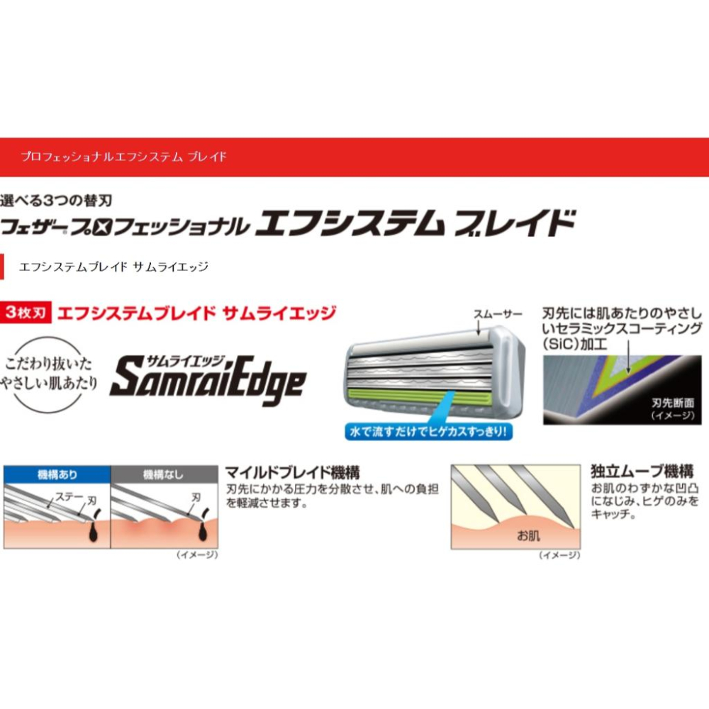 日本製 羽毛牌 FEATHER F-System 系列 替換刀片 ( 刮鬍刀 剃鬚刀 替刃 Butler 職業用 )-細節圖3