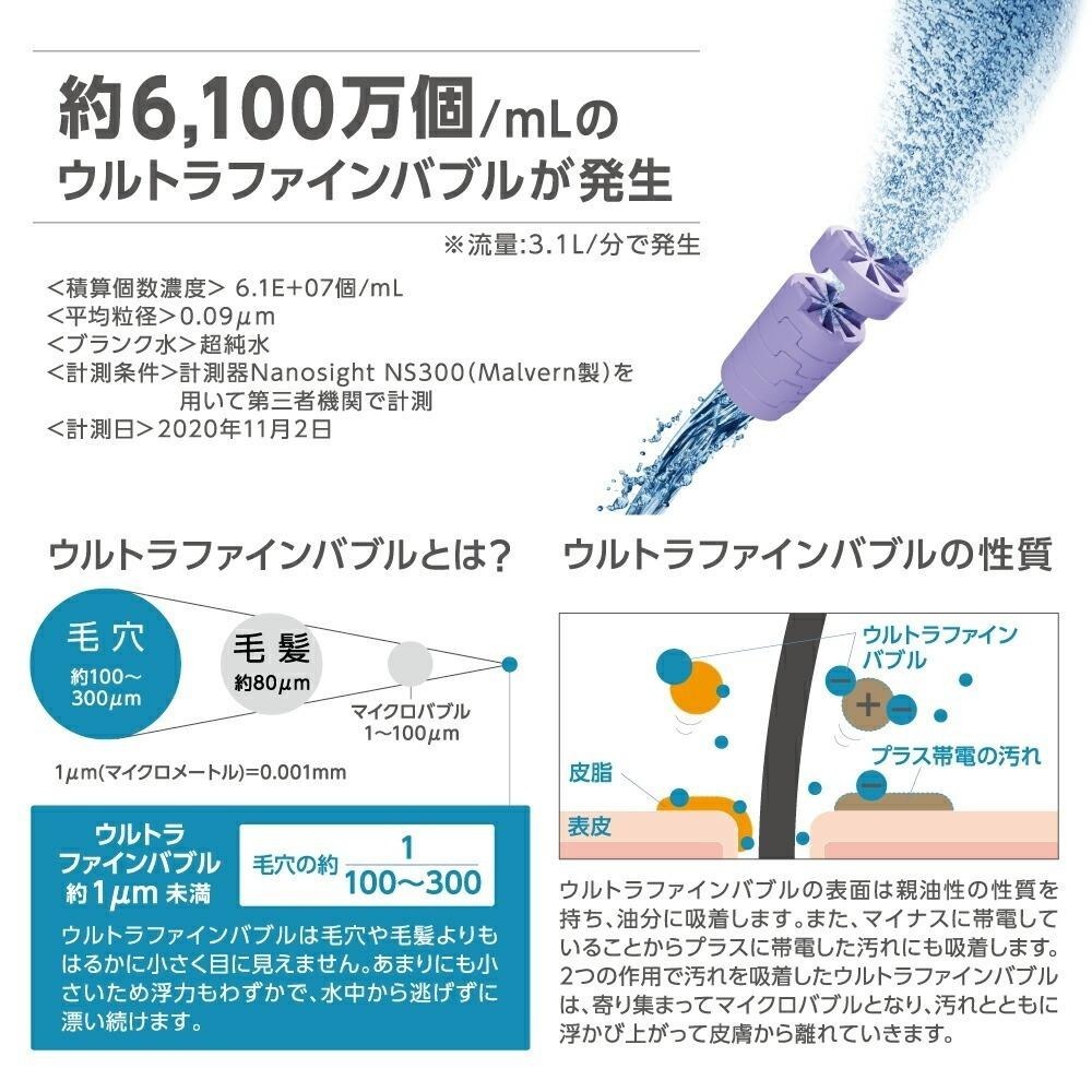 日本製 SANEI 三榮水栓 超微細氣泡 節水蓮蓬頭 (含止水閥) 沙龍級 省水 花灑 沐浴 NS3136 PS3136-細節圖8