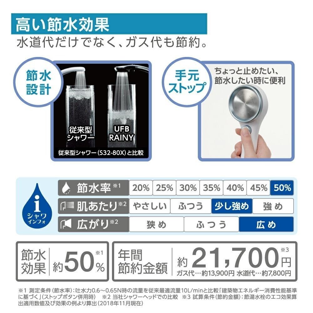 日本製 SANEI 三榮水栓 超微細氣泡 節水蓮蓬頭 (含止水閥) 沙龍級 省水 花灑 沐浴 NS3136 PS3136-細節圖9