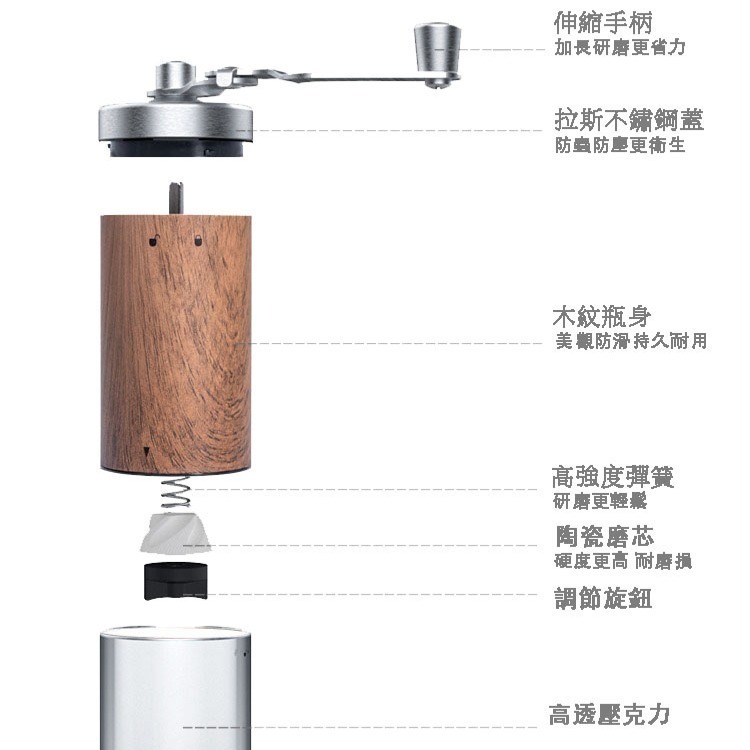 HELS永續品味(出清+台灣現貨) 磨豆機 咖啡磨豆機 木紋不鏽鋼 手動磨豆器 研磨機 手磨咖啡機 陶瓷磨粉 旅遊露營-細節圖10