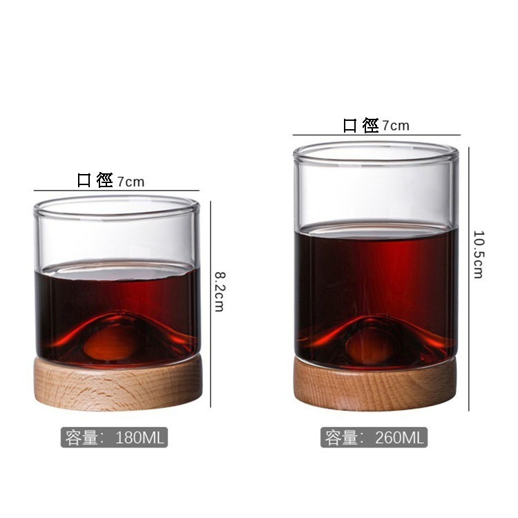 HELS永續品味(台灣現貨)咖啡杯 牛奶杯 觀山杯 耐熱玻璃 咖啡杯 早餐杯 果汁杯 茶杯 酒杯 威士忌杯-細節圖5