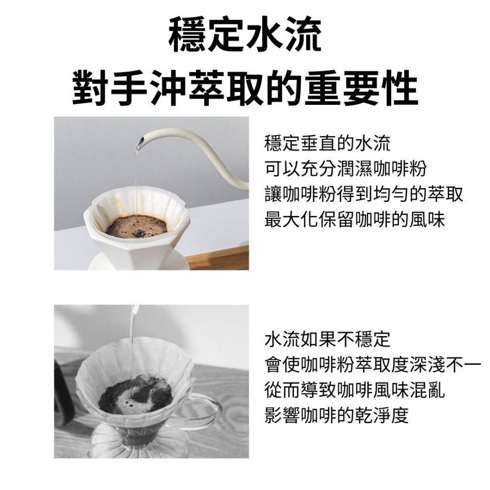 HELS永續品味(台灣現貨)手沖咖啡壺 咖啡手沖壺 鵝頸長嘴細口壺600ML 原木手柄 304不鏽鋼 茶 咖啡-細節圖10