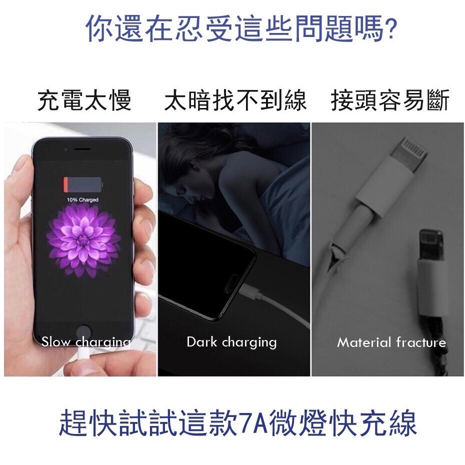 7A微亮燈號Micro USB閃充線 Vivo Y19 1915/Y91 1814/Y95 1807《手機充電線快充線》-細節圖8