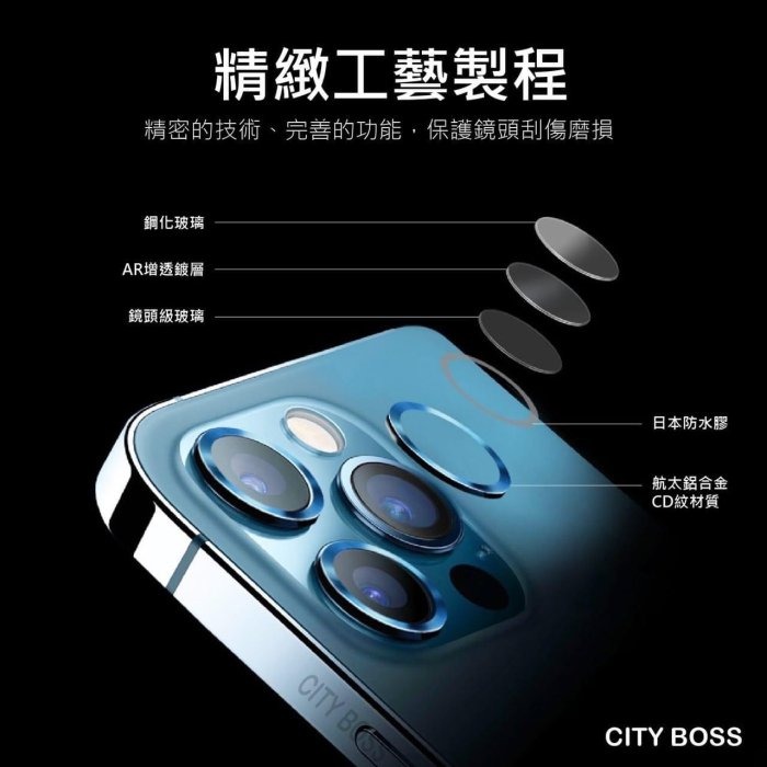 Apple i15系列 iPhone 15 15 Plus《鋁合金+康寧 玻璃鏡頭貼鏡頭框一組2顆》高透光玻璃鏡頭保護貼-細節圖3