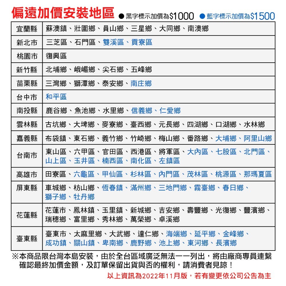 SGUDA U-LOCK 聲控+無線遠端智能鎖(民宿&房東的好幫手)(附基本安裝)-細節圖10