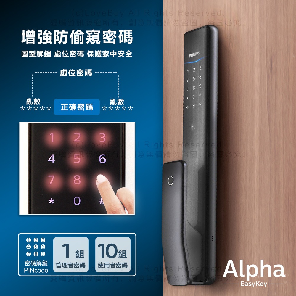 PHILIPS飛利浦 ALPHA推拉式電子鎖(指紋/卡片/密碼/鑰匙/WIFI)(附基本安裝)-細節圖4