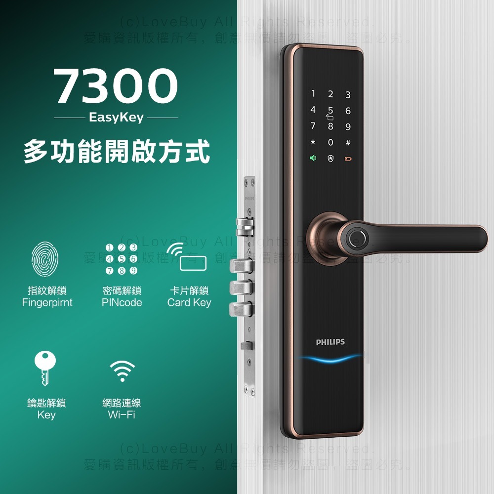 PHILIPS飛利浦 7300手把型電子鎖(指紋/卡片/密碼/鑰匙/WIFI)(附基本安裝)-細節圖2