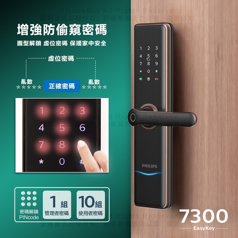 PHILIPS飛利浦 7300手把型電子鎖(指紋/卡片/密碼/鑰匙/WIFI)(附基本安裝)-細節圖4