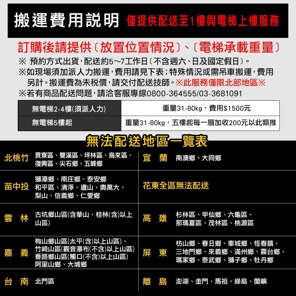 QNN巧能 SJB-35保險箱(指紋/密碼/鑰匙)-細節圖8