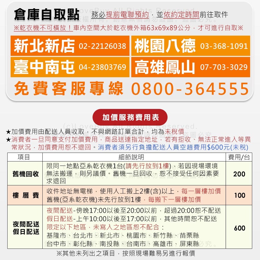 台熱牌萬里晴乾衣機/烘衣機TCD-7.0RJ-細節圖9