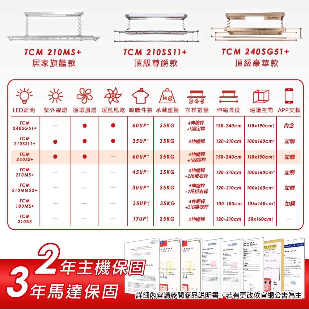 台熱牌萬里晴電動遙控升降曬衣機TCM-240SS+-細節圖7