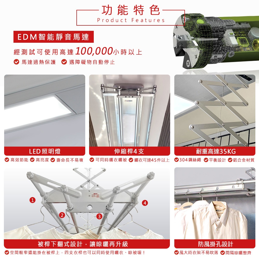 台熱牌萬里晴電動遙控升降曬衣機TCM-210MS+-細節圖4