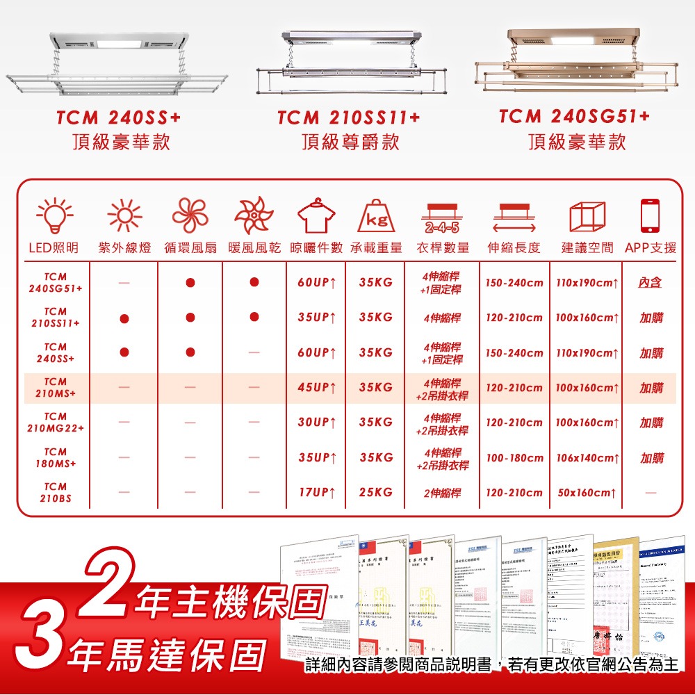 台熱牌萬里晴電動遙控升降曬衣機TCM-210MS+-細節圖7