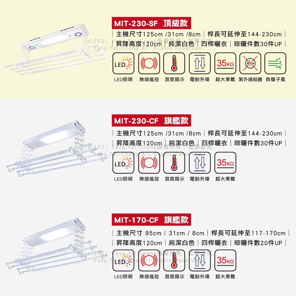 MIT 電動遙控升降曬衣機230-SF(附基本安裝)-細節圖6