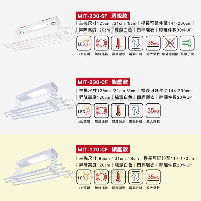 MIT電動遙控升降曬衣機170-CF(附基本安裝)-細節圖7