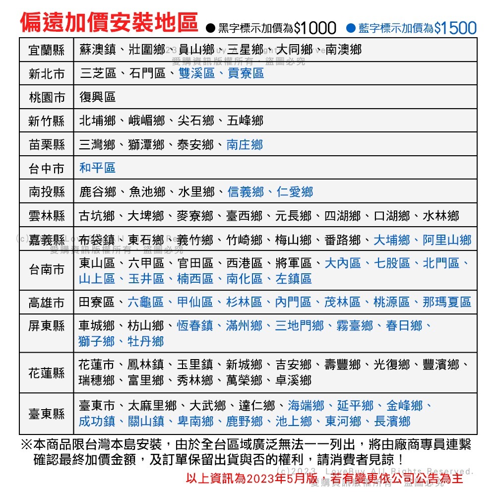 Yale耶魯 YDR-353A電子輔助鎖(卡片/密碼)(附基本安裝)-細節圖10