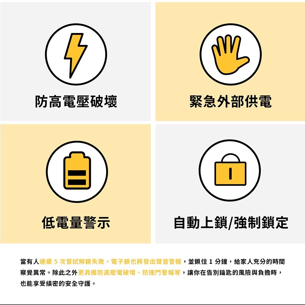 3E小島快鎖Z輔助型電子鎖(密碼)(附基本安裝)-細節圖8