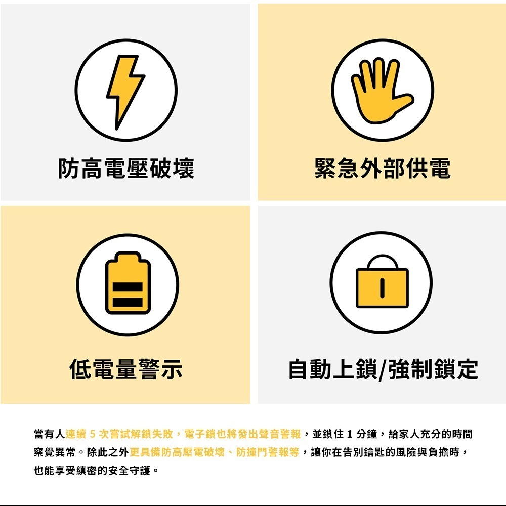 3E小島快鎖Z輔助型電子鎖(密碼)(附基本安裝)-細節圖8