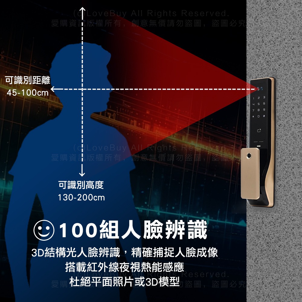 dormakaba FA9000 WIFI版推拉式電子鎖(人臉辨識/指紋/卡片/密碼/鑰匙/遠端)(附基本安裝)-細節圖4