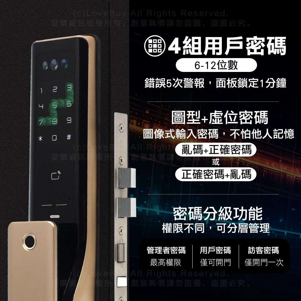 dormakaba FA9000 WIFI版推拉式電子鎖(人臉辨識/指紋/卡片/密碼/鑰匙/遠端)(附基本安裝)-細節圖5