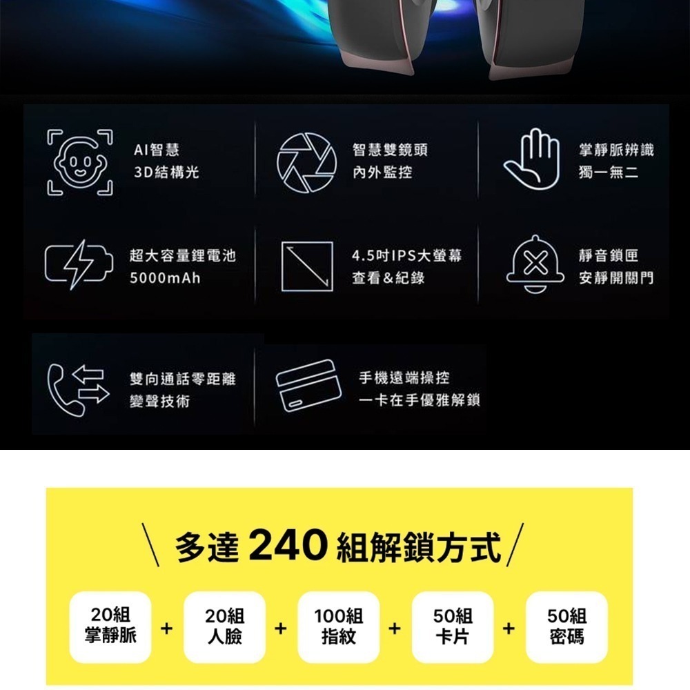 3E小島快鎖TX 推拉式電子鎖(人臉/掌靜脈/密碼/卡片/鑰匙/指紋/遠端/雙鏡頭)(附基本安裝)-細節圖3