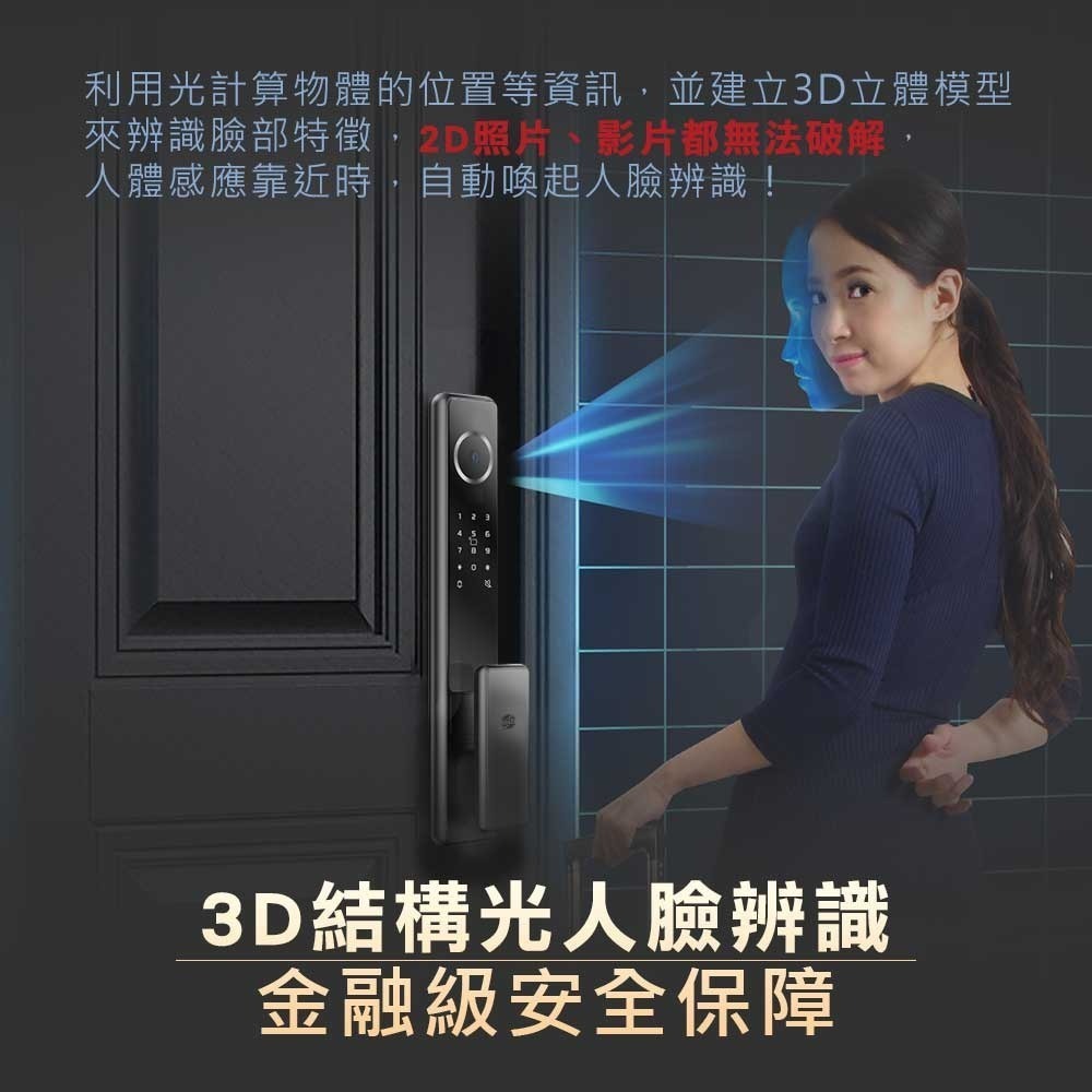 台熱牌推拉式電子鎖A1(人臉/指紋/密碼/卡片/鑰匙/APP遠端/雙向通話)(附基本安裝)-細節圖4