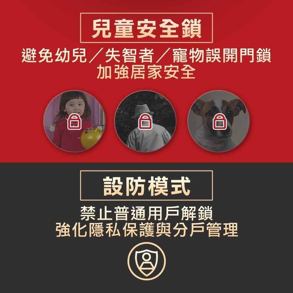 台熱牌推拉式電子鎖A1(人臉/指紋/密碼/卡片/鑰匙/APP遠端/雙向通話)(附基本安裝)-細節圖8