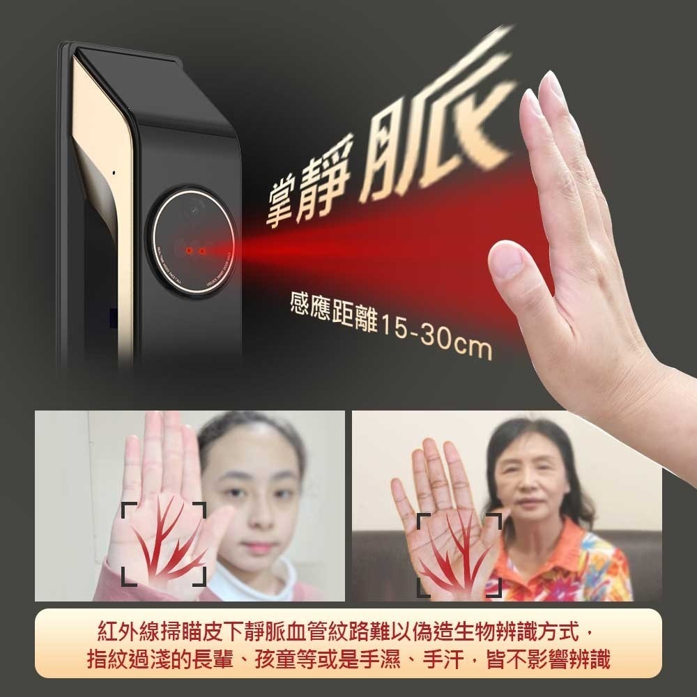 台熱牌推拉式電子鎖F1(掌靜脈/人臉/指紋/密碼/卡片/鑰匙/APP遠端/雙向通話)(附基本安裝)-細節圖4