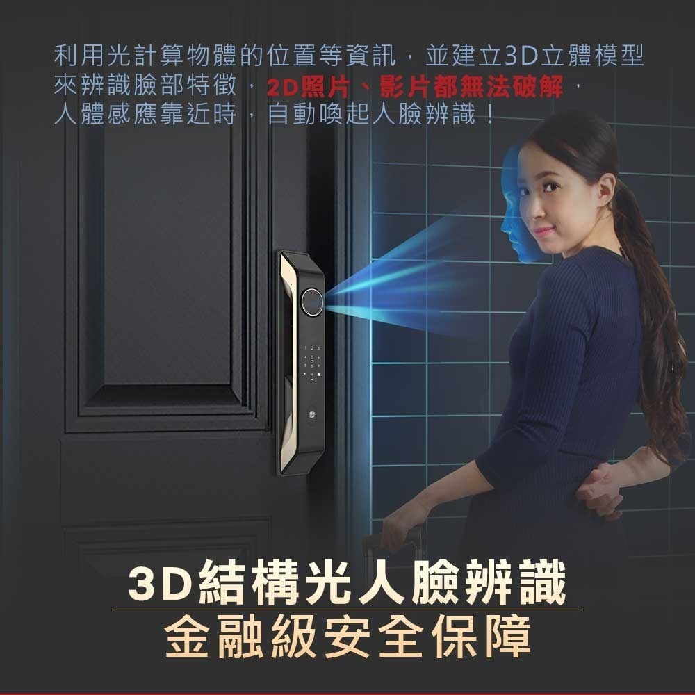 台熱牌推拉式電子鎖F1(掌靜脈/人臉/指紋/密碼/卡片/鑰匙/APP遠端/雙向通話)(附基本安裝)-細節圖5