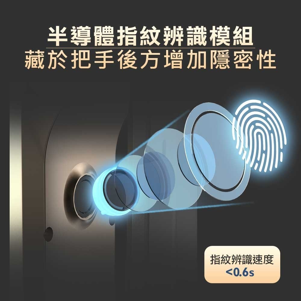 台熱牌推拉式電子鎖F1(掌靜脈/人臉/指紋/密碼/卡片/鑰匙/APP遠端/雙向通話)(附基本安裝)-細節圖7