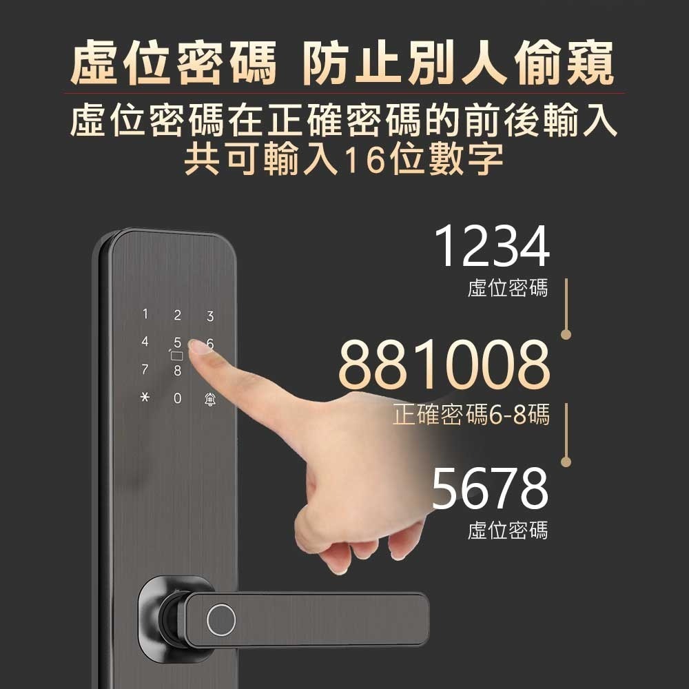 台熱牌把手式電子鎖H1(指紋/密碼/卡片/鑰匙/APP遠端開門)(附基本安裝)-細節圖6