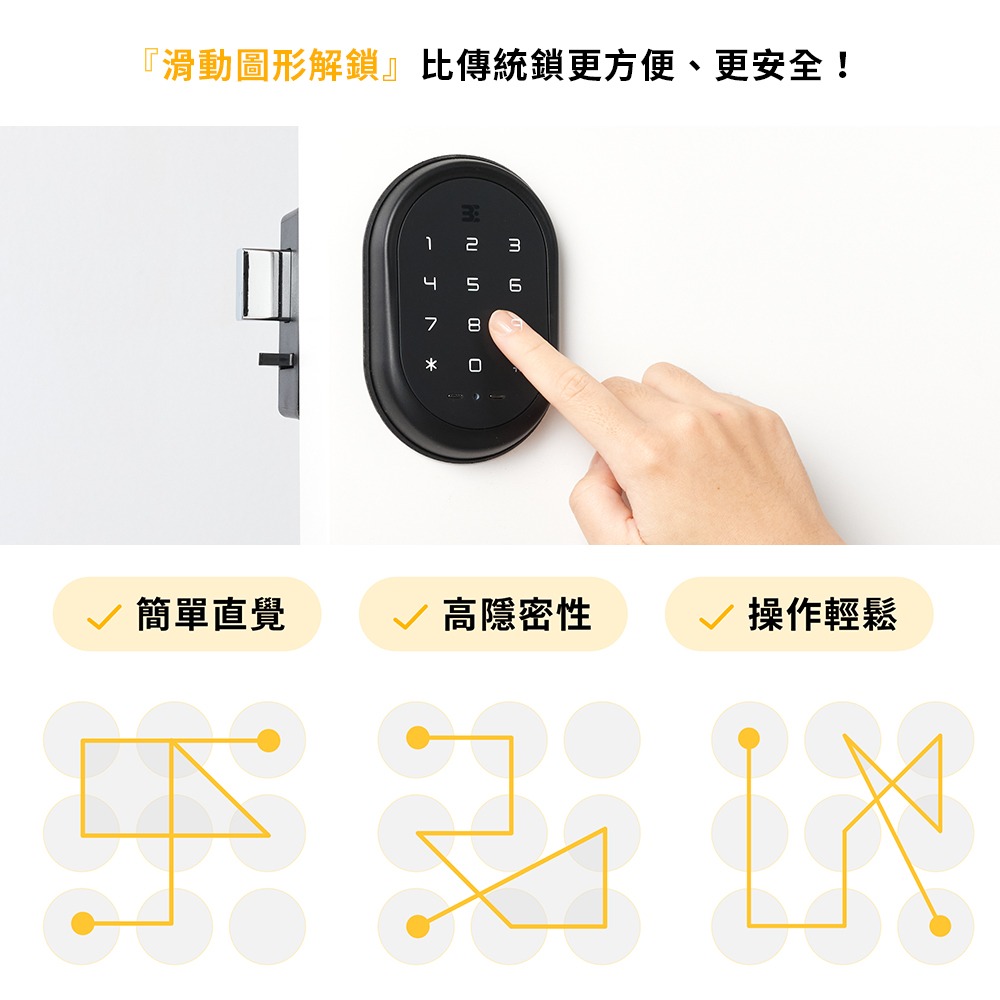 3E小島快鎖T2輔助型電子鎖(密碼/遠端)(附基本安裝)-細節圖5