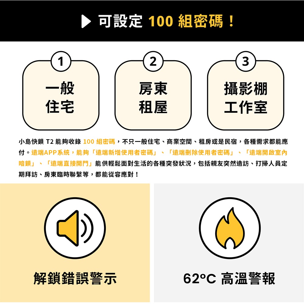 3E小島快鎖T2輔助型電子鎖(密碼/遠端)(附基本安裝)-細節圖7