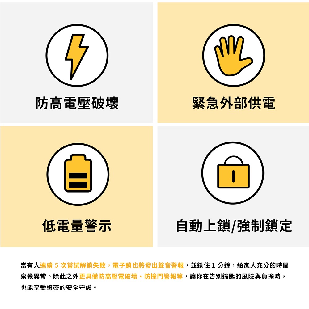 3E小島快鎖T2輔助型電子鎖(密碼/遠端)(附基本安裝)-細節圖8